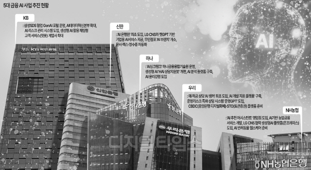 "AI 3밭 "  ˴ 5